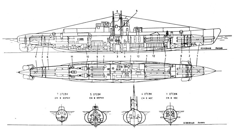 Щ-421 отсек 7
