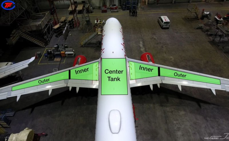 Топливные баки Airbus a320