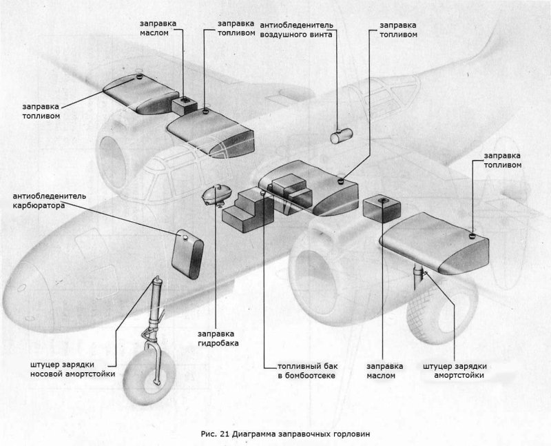 Топливные баки АН-26