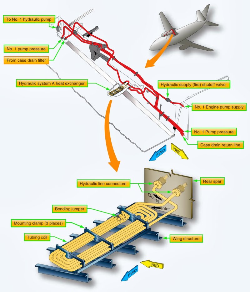 Топливные баки Boeing 737