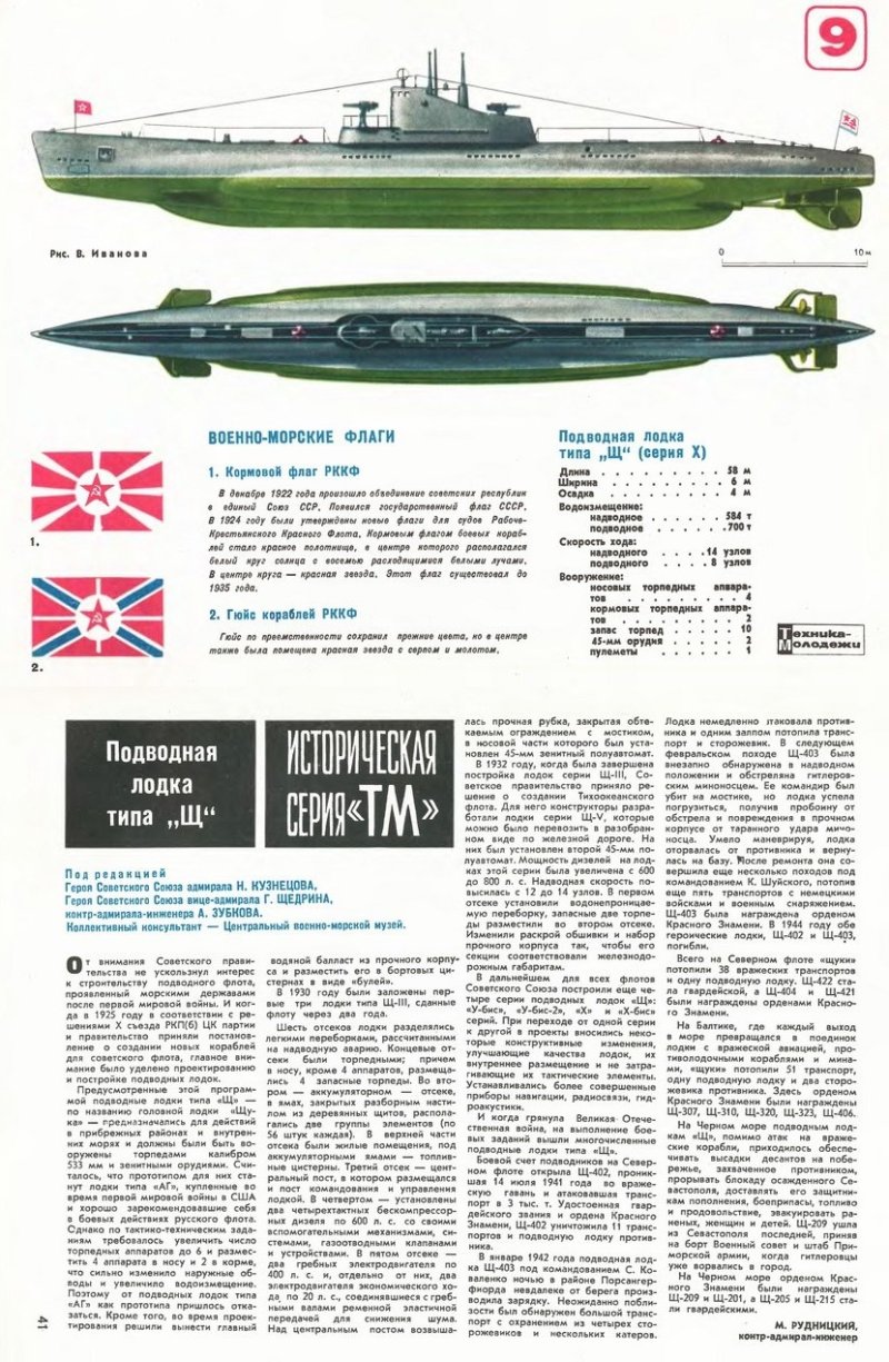 Подводная лодка СССР щука