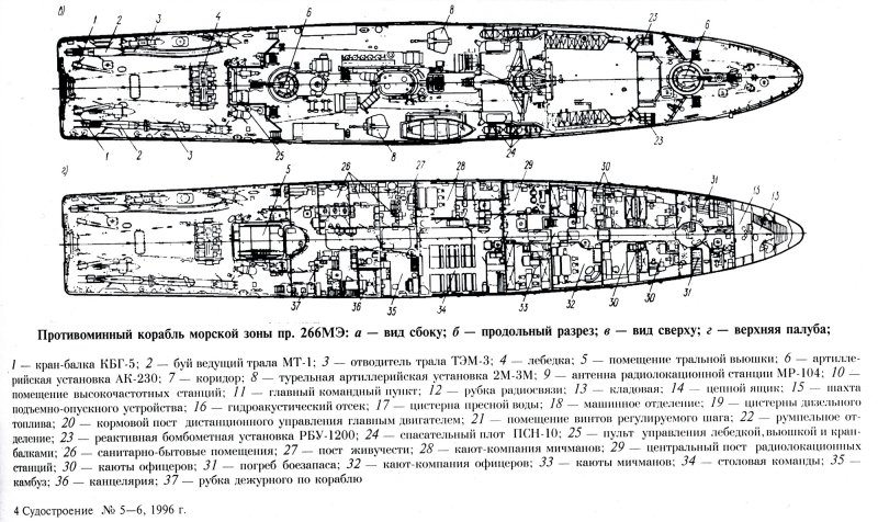 Тральщик пр 266м