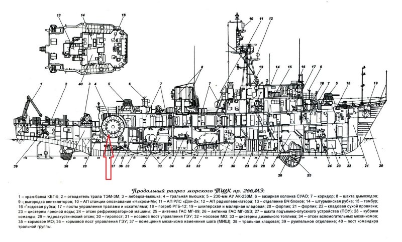 Тральщик пр 266м чертежи