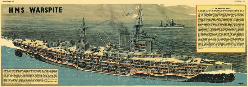 Корабль HMS Warspite