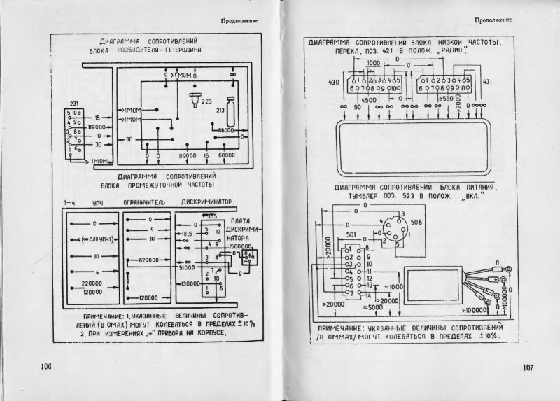 Р-109м радиостанция схема