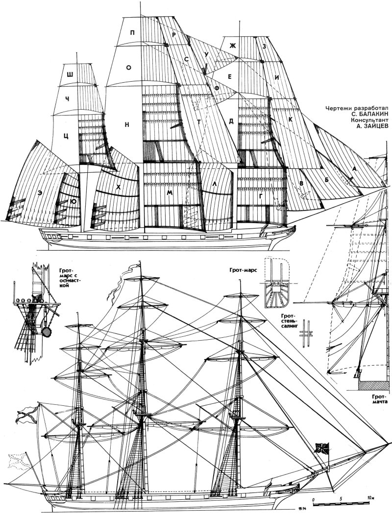 Диана Фрегат 1852 чертежи