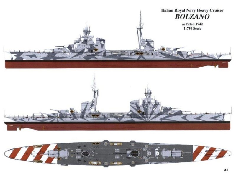 Cruiser Bolzano 1942