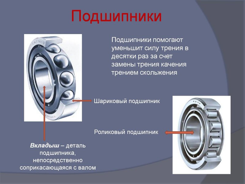 Подшипник скольжения физика газодинамические