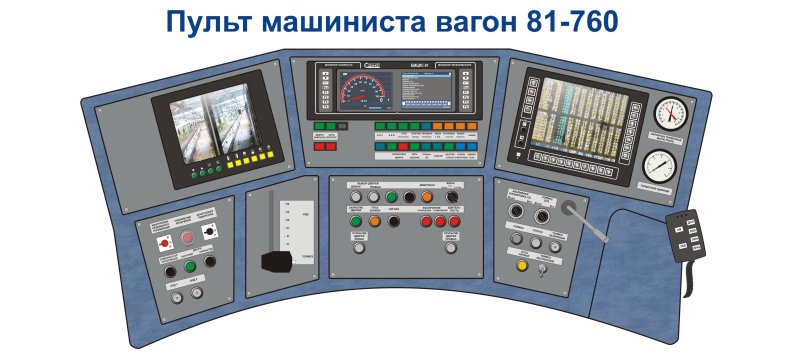 Пульт машиниста 81-760