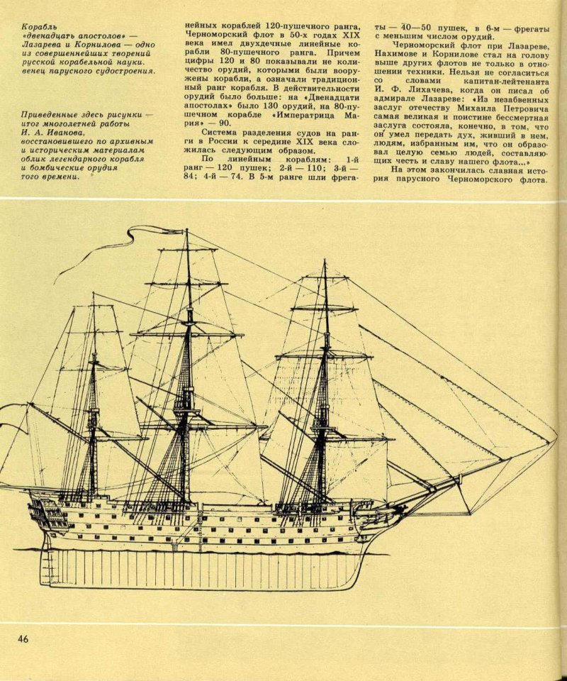 Линкор Императрица Мария 1853