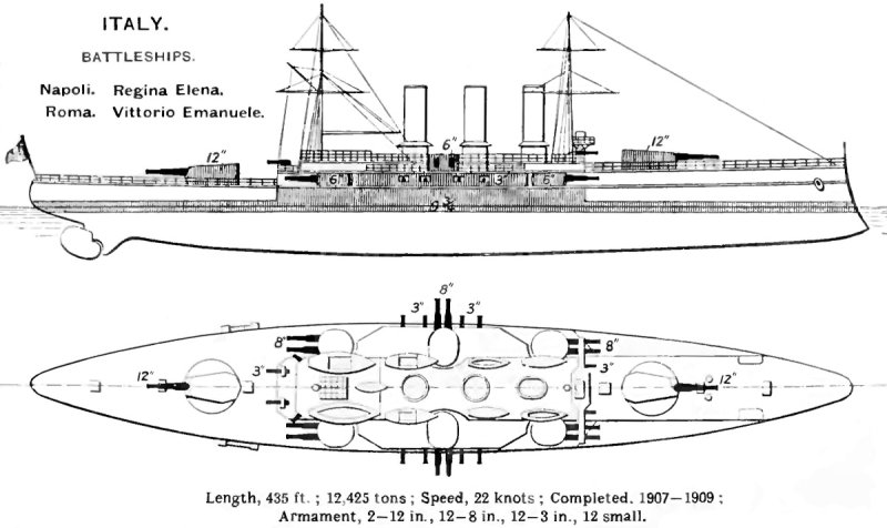 Реджина Елена крейсер
