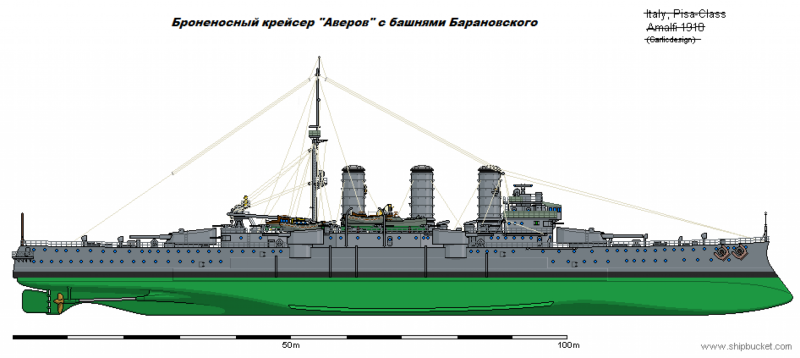 Броненосный крейсер Реджина Елена
