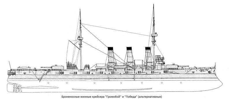 Минный крейсер "Абрек"