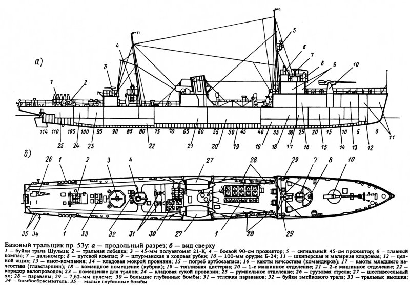 Гриф 1400 катер чертежи