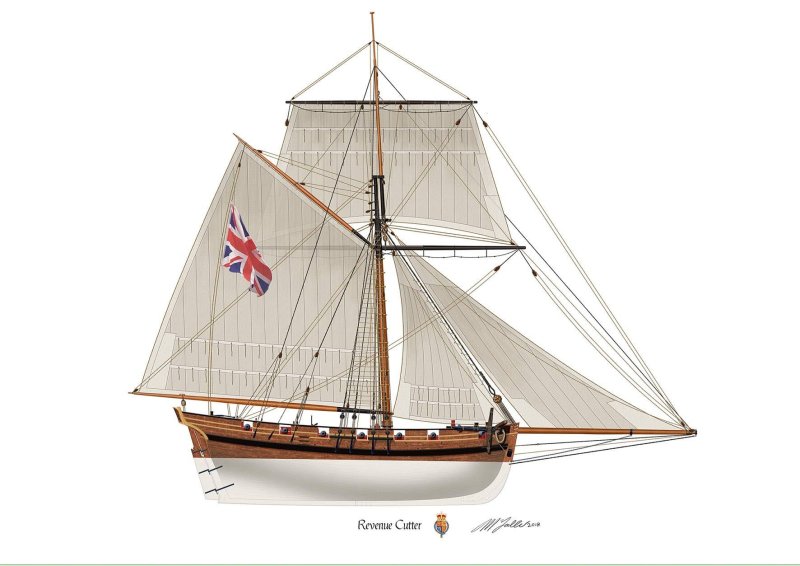 HMS Fly 1763
