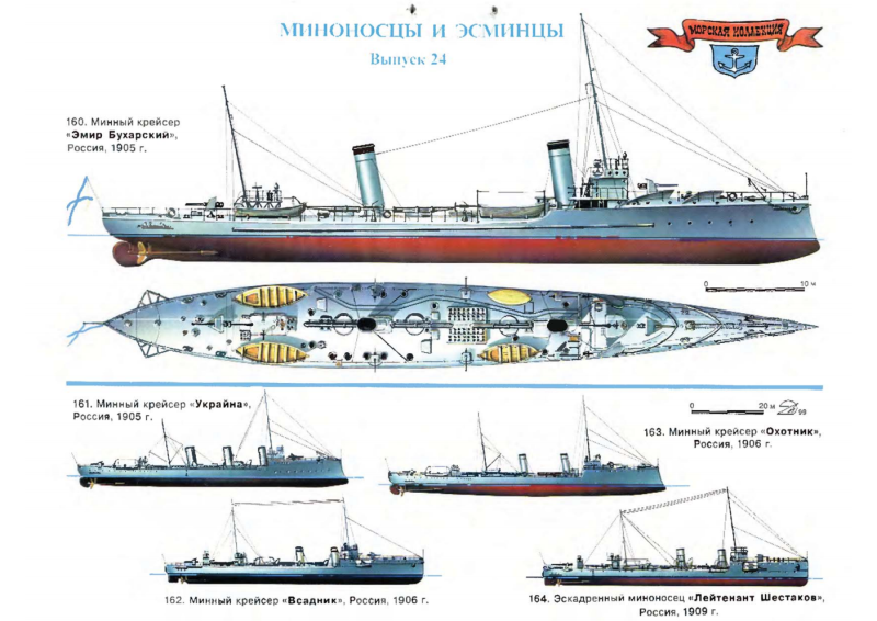 Миноносцы "Эмир Бухарский".