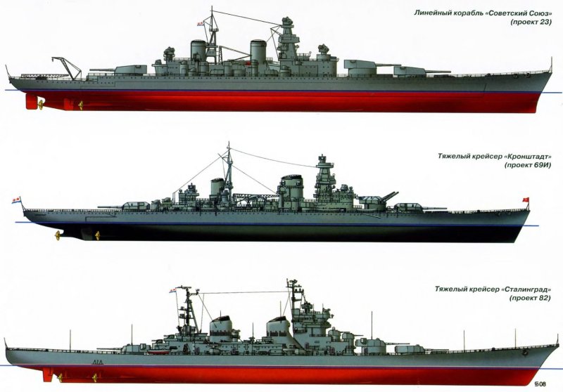 Линкор типа Советский Союз проект-23