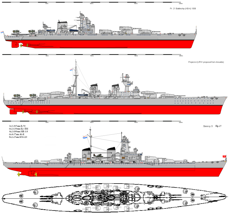 Линкор типа Советский Союз проект-23