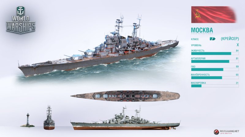 Крейсер Киров World of Warships