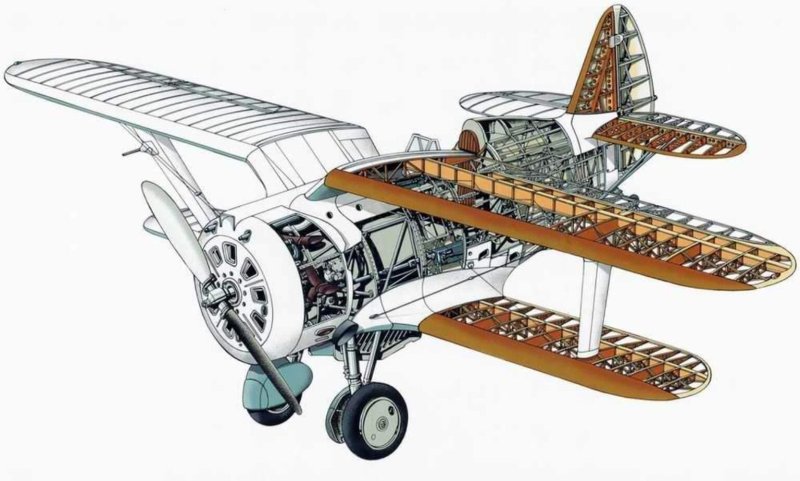 И-153 Чайка чертеж