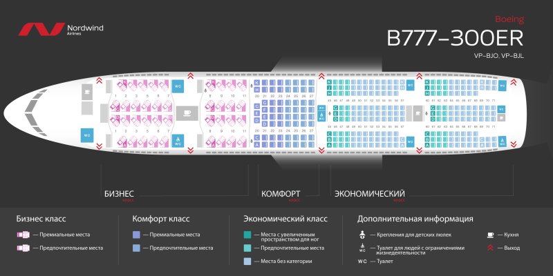 Боинг 777 300 схема посадочных мест