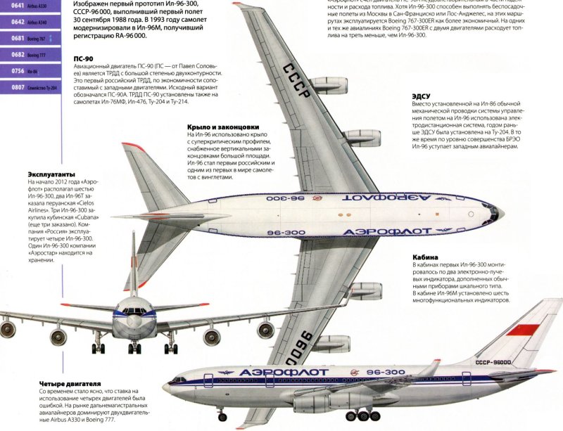 Ил-96-400м схема