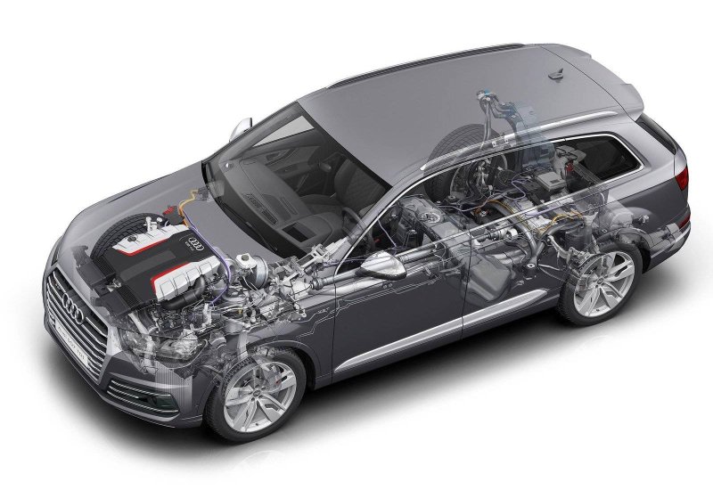 Audi TDI
