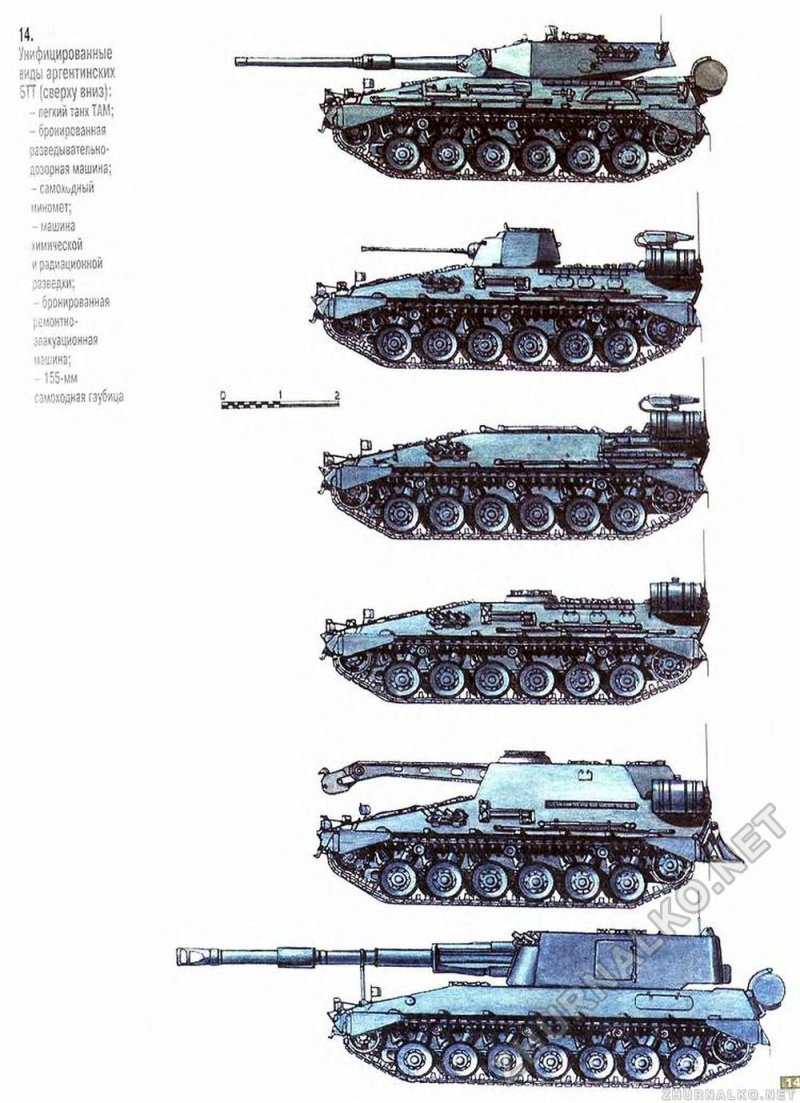 Аргентинский танк там чертежи