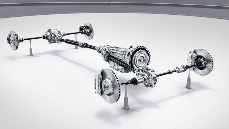 Полноприводная трансмиссия 4matic