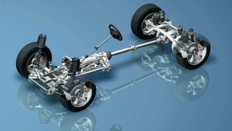 Трансмиссия BMW XDRIVE