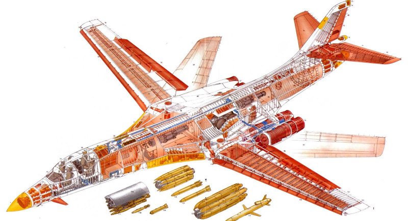 B-1b Lancer Cutaway