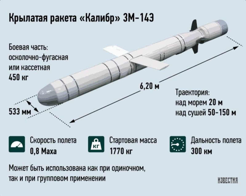 Ракета 3м14 Калибр