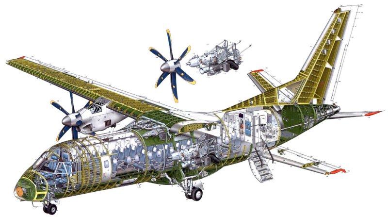 АН-140 пассажирский самолёт