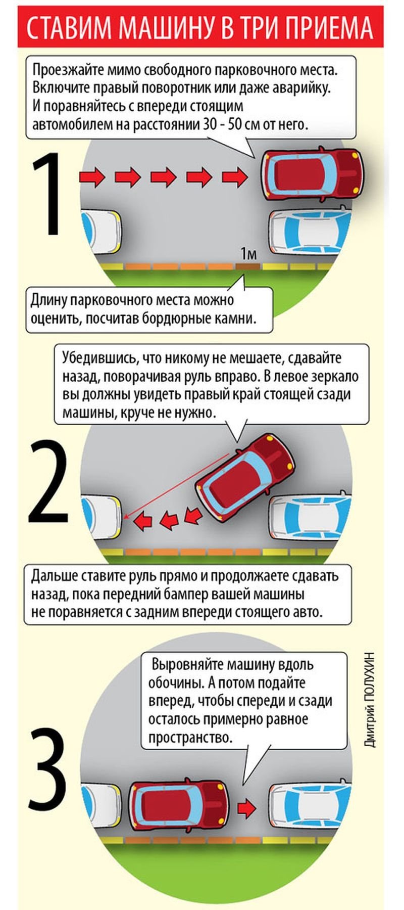 Схема парковки задним ходом параллельно
