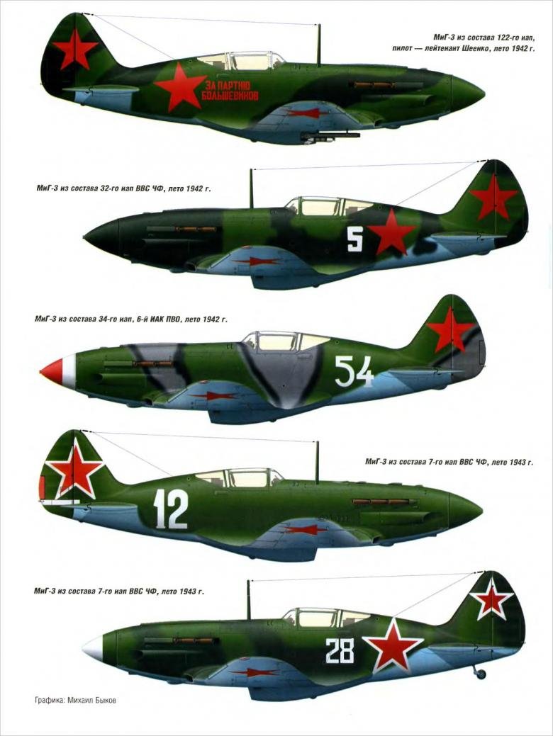 Миг-3 истребитель ВОВ