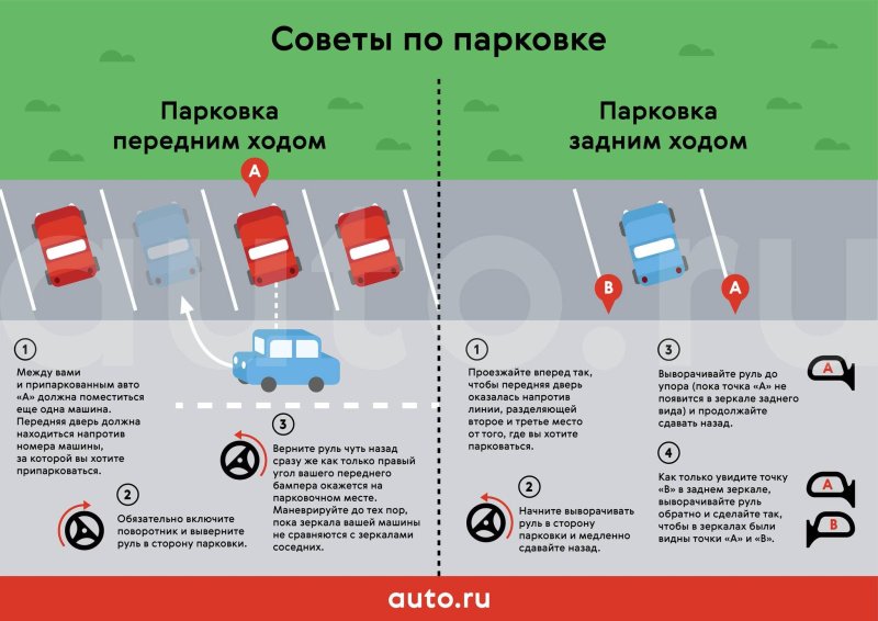 Параллельная парковка задним ходом между двумя автомобилями