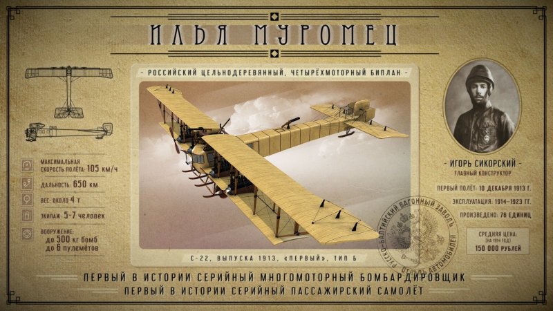Илья Муромец самолёт 1914