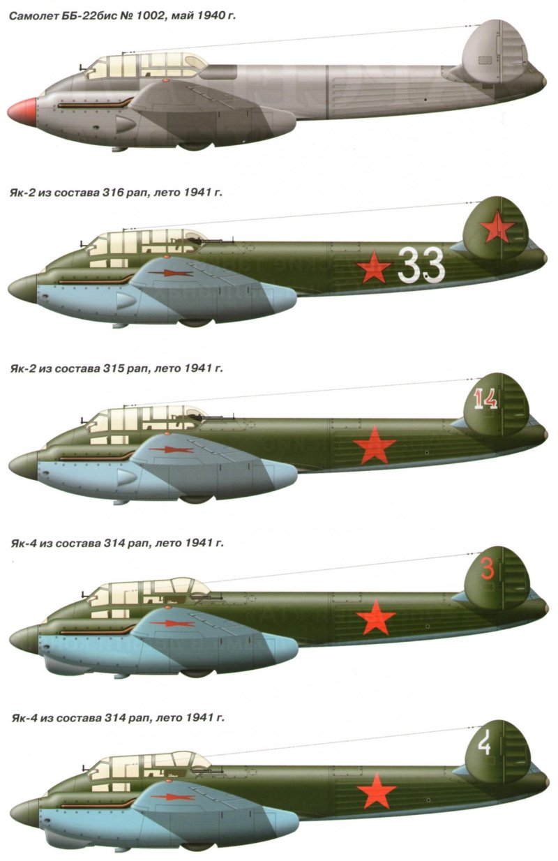 Як-2 бомбардировщик самолёты Яковлева