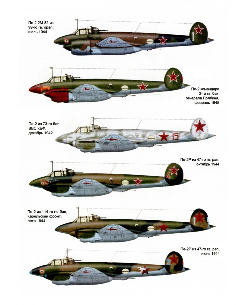 Бомбардировщик СССР пе2