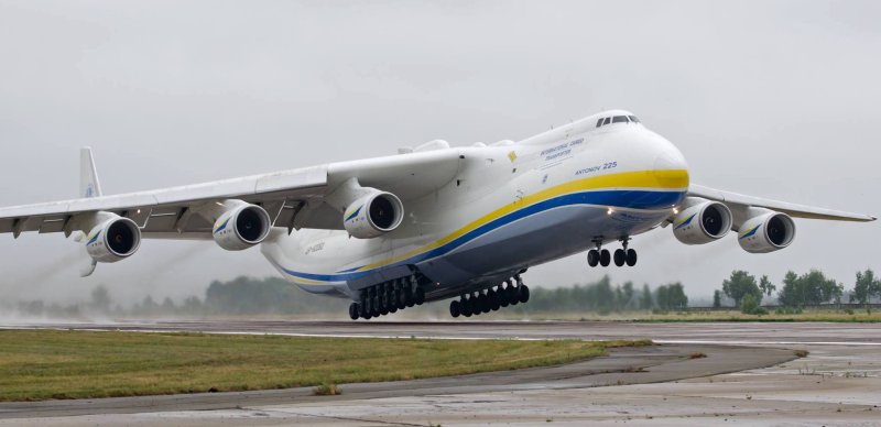 Самый большой самолёт в АН-225 Мрия