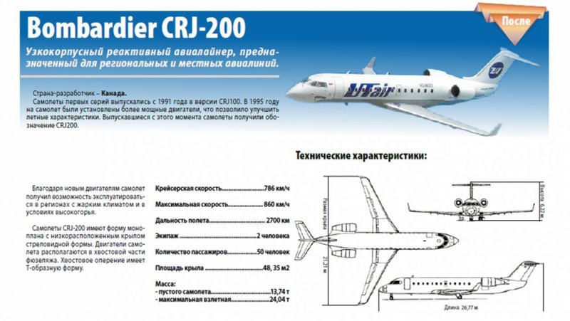 Бомбардир самолет CRJ 200 схема салона
