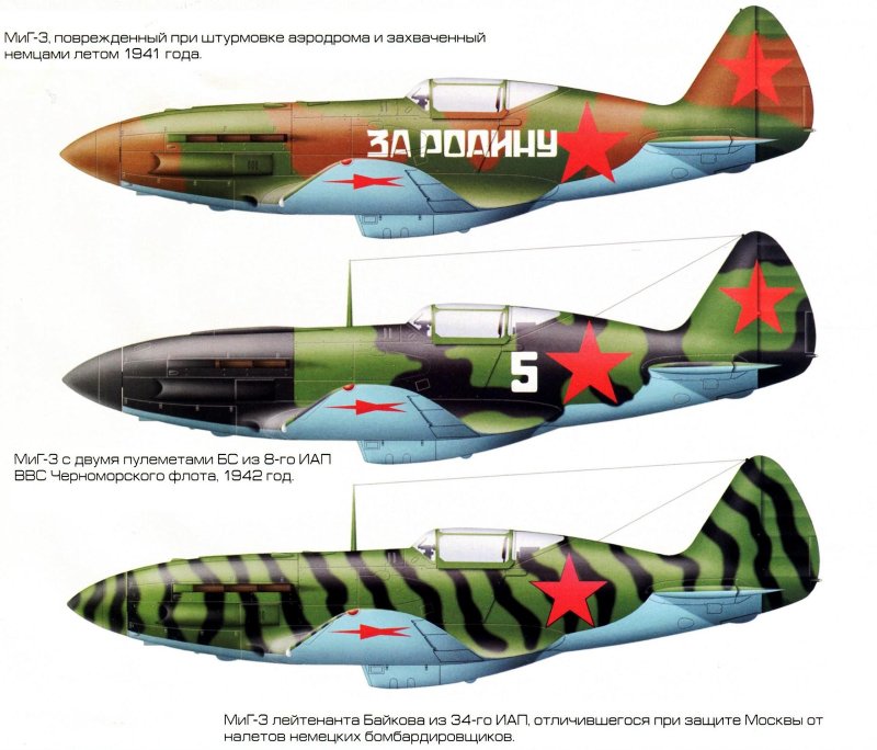 Окраска самолета миг 3