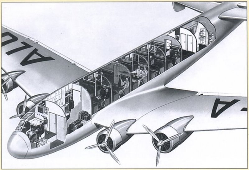Junkers ju 90