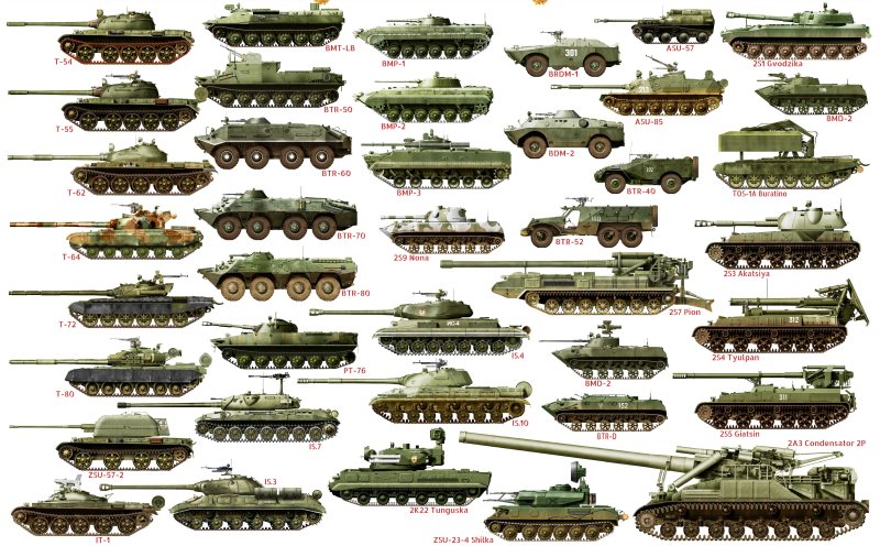 Альтернативные танки СССР второй мировой