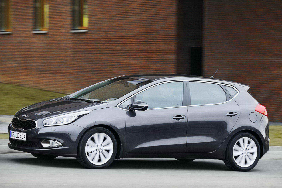 Kia Ceed Hatchback