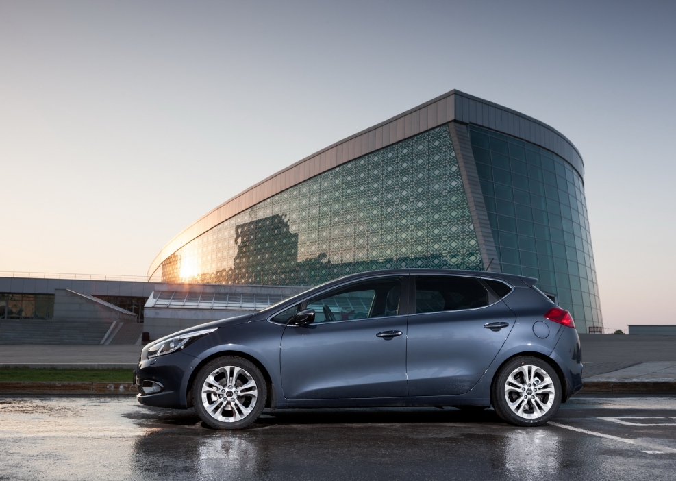 Kia Ceed Hatchback