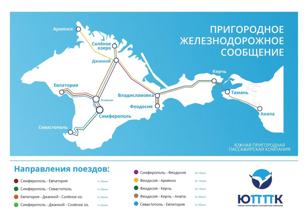 Станция Айвазовская Феодосия