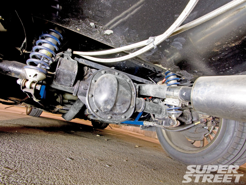 Привод AWD RWD FWD