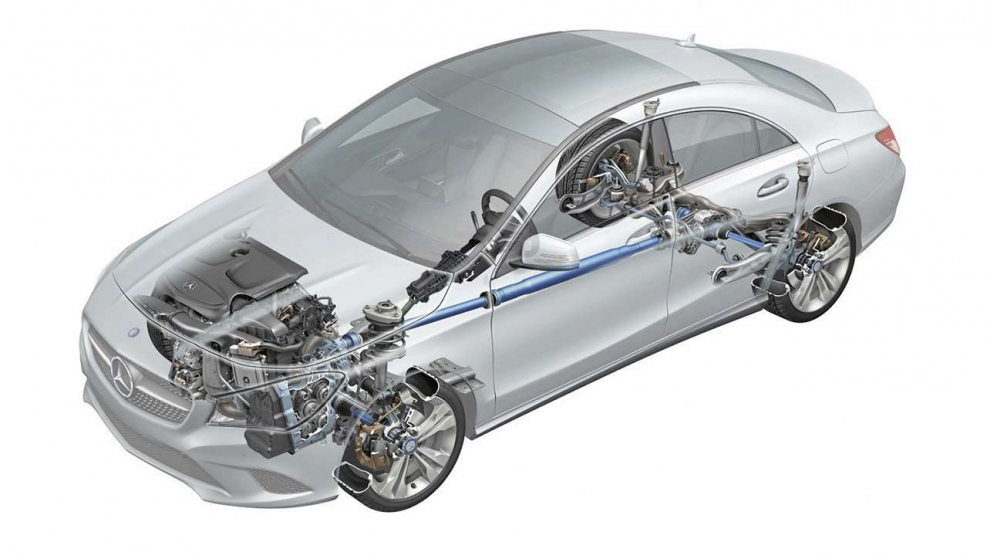 Система полного привода Мерседес w220