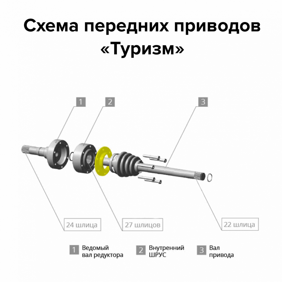 Привода ИЖ Техно на ниву